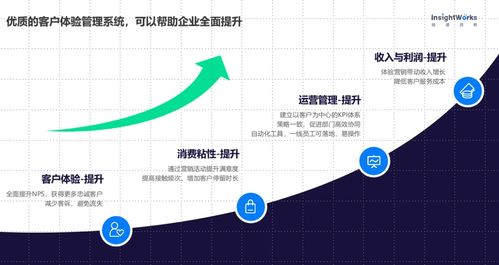 極速洞察攜四大體驗管理產品亮相第九屆用戶體驗峰會，引領技術服務新潮流