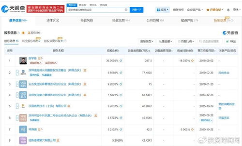 美團(tuán)戰(zhàn)略入股3D打印機(jī)研發(fā)商 在計算機(jī)軟硬件領(lǐng)域布局的深意與前瞻