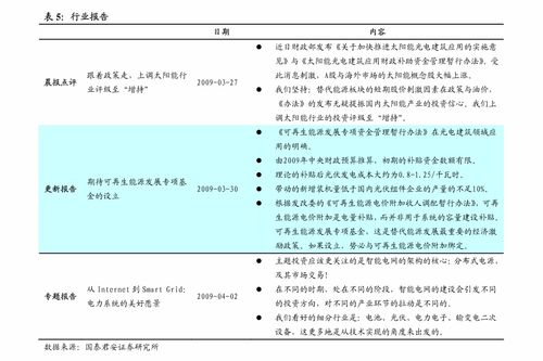 鯤鵬展翅，生態(tài)繁榮 華泰證券計算機軟硬件行業(yè)分析——聚焦鯤鵬生態(tài)長期前景與輔助設備批發(fā)機遇