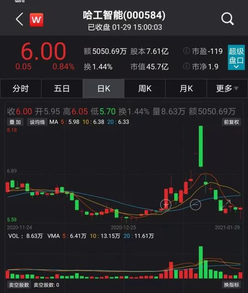高效拓展 如何打造成功的輔助設備批發(fā)業(yè)務