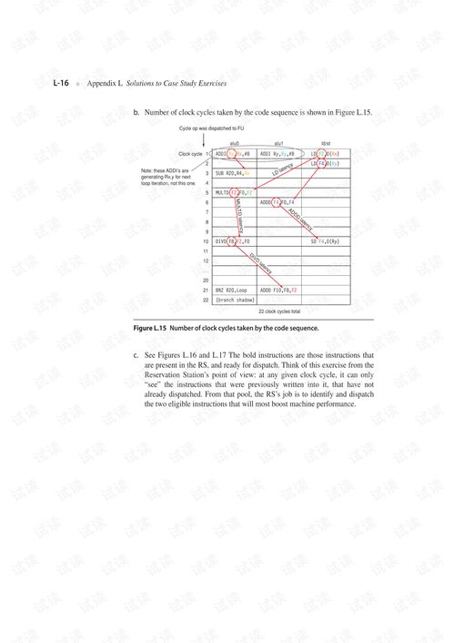 《計算機系統(tǒng)結(jié)構(gòu)量化研究方法》第四版 硬件開發(fā)與CSDN資源獲取指南