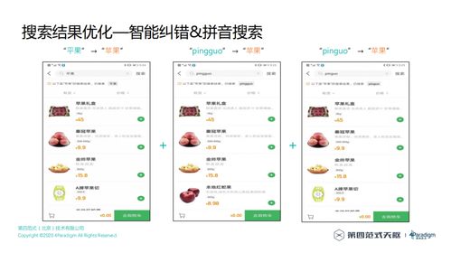 構(gòu)建高效電商搜索引擎 軟硬件開(kāi)發(fā)的核心策略與實(shí)踐