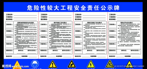 公共就業(yè)服務場所安全風險防范 警惕危險性較大的安全隱患